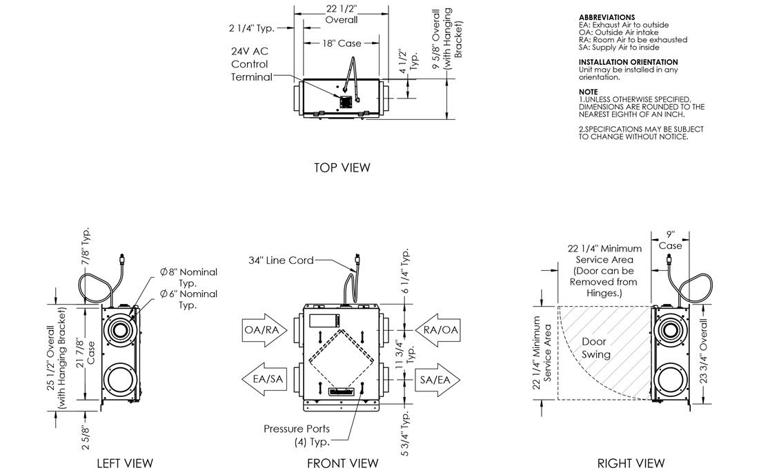 Dimensional drawing for the TReN90 models.