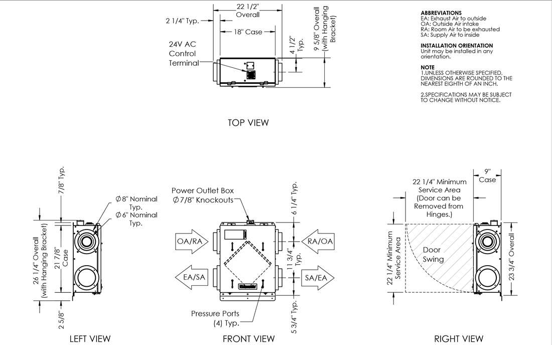 Dimensional drawing for the TReN90H models.