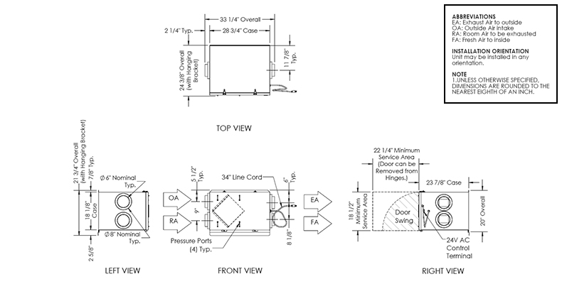 Dimensional drawing for the TR200 model.